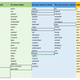 Illustration for article titled Automated Text Classification: How We Did It at FMG